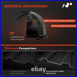 Front Inner Fender Liners with Clips and Insulation Foam for Niro 2020-2022 New
