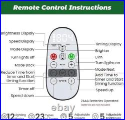 Home Decorators 7 Ft Pre-Lit LED Grand Duchess Balsam Fir Christmas Tree